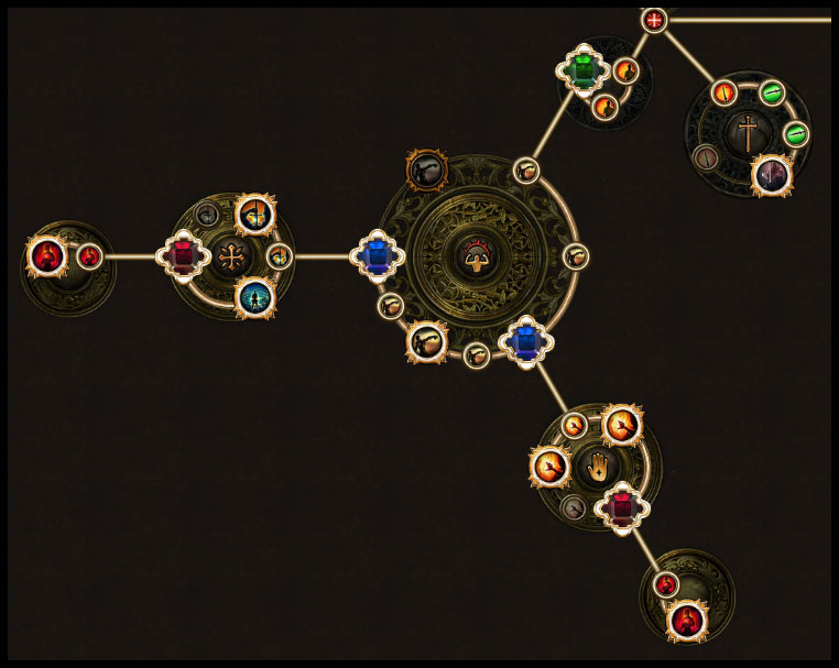 Рубака через Вихрь. Impale Cyclone Slayer. Билды Path of Exile