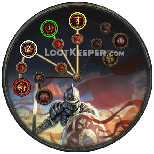 Прокачка класса восхождения Чемпион