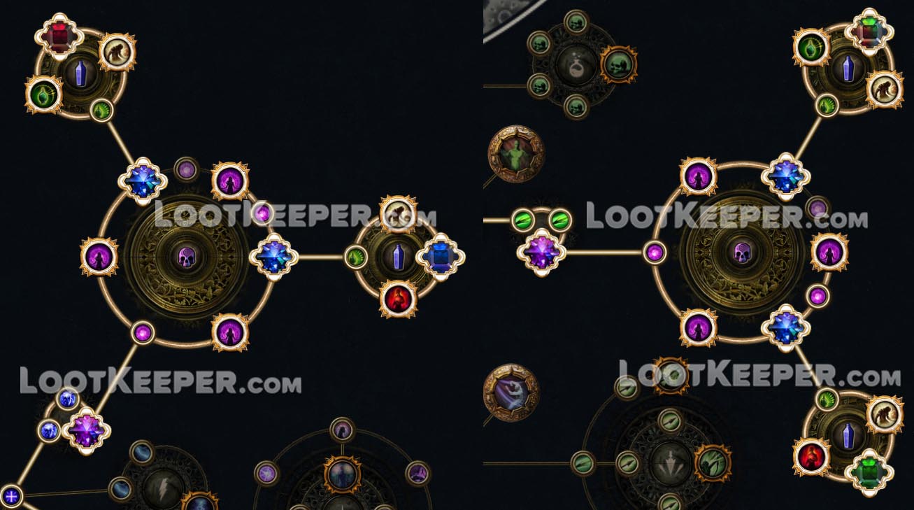 Как выглядит полная кластерная ветка Следопыт