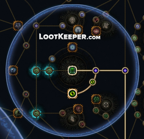 куда ставить Неестественный инстинкт