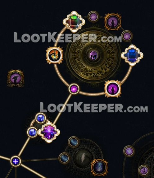 Основная кластерная ветка