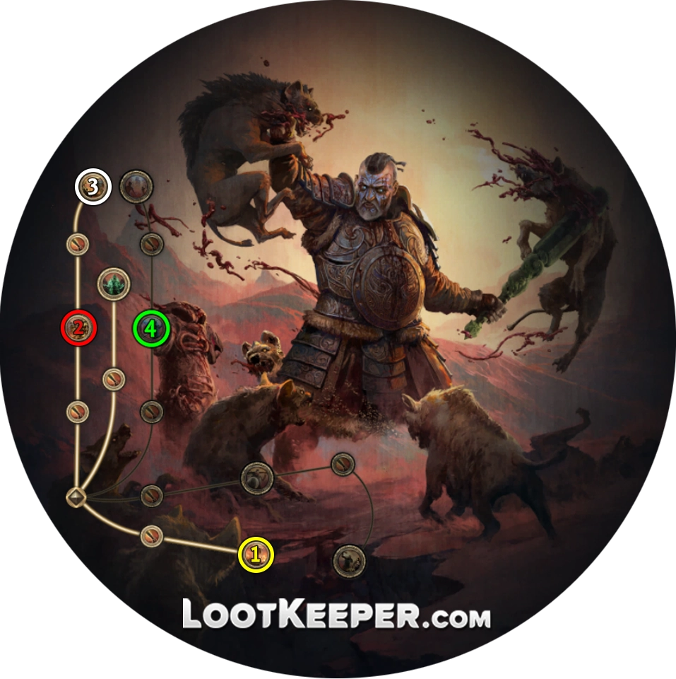 Прокачка класса восхождения Вестник войны