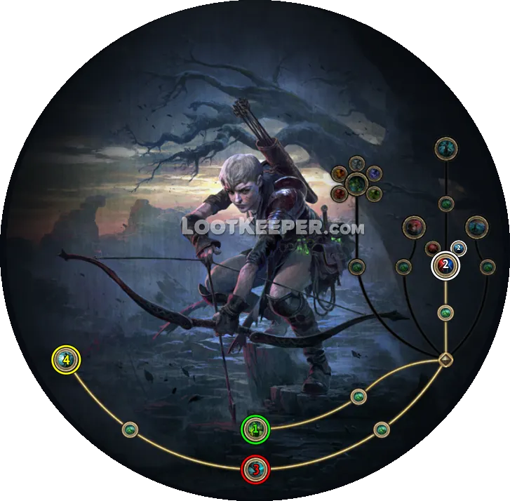 Прокачка класса восхождения Следопыт