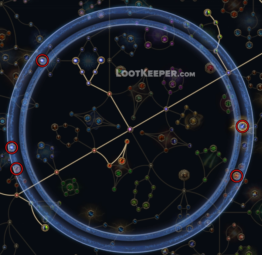 Контролируемый Метаморфоз билд Снайпера Стрела молнии