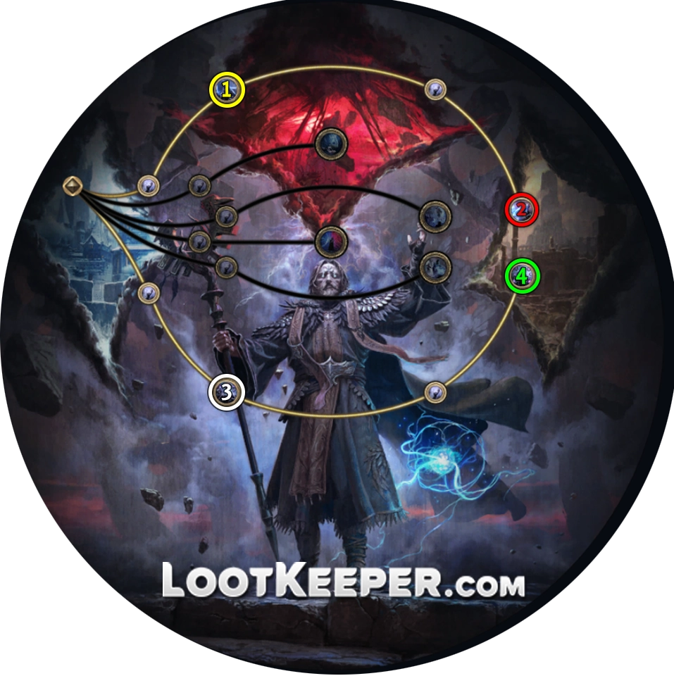 Прокачка класса восхождения Оракул