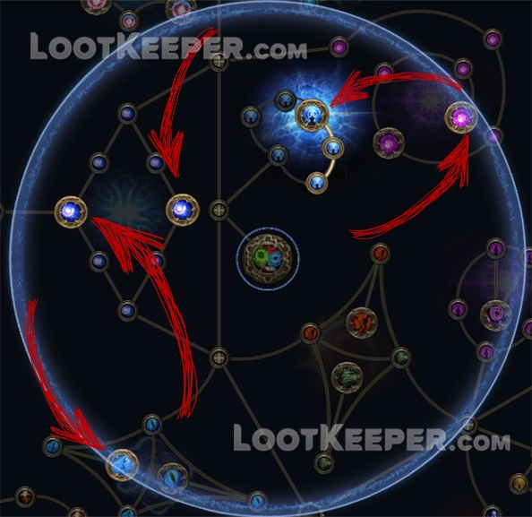 Из ничего куда ставить