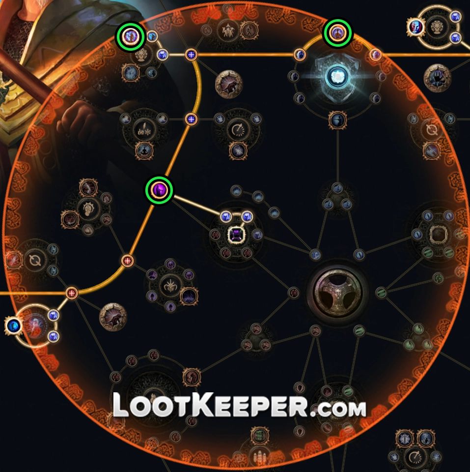 Смертельная гордость для основной-максимальной версий