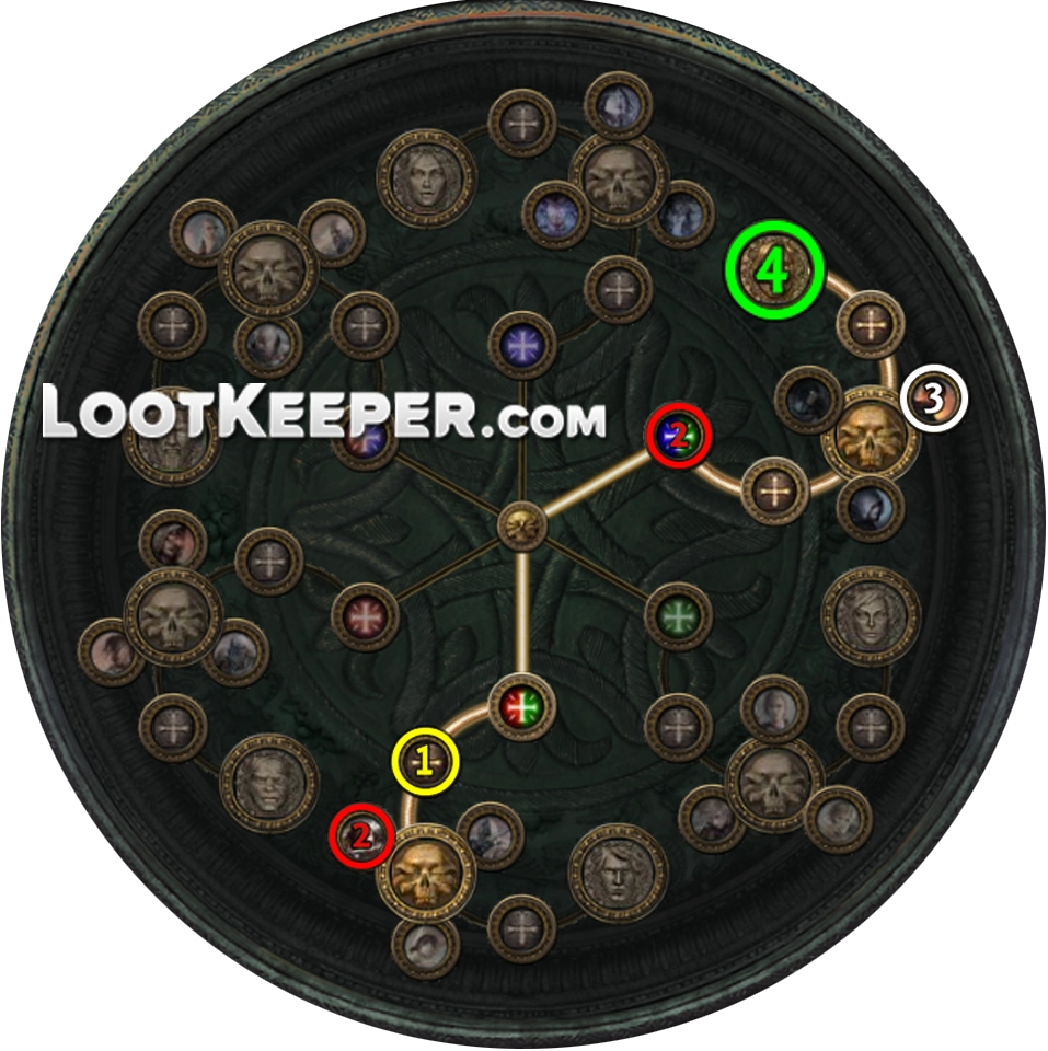 Прокачка класса восхождения Вознесшаяся