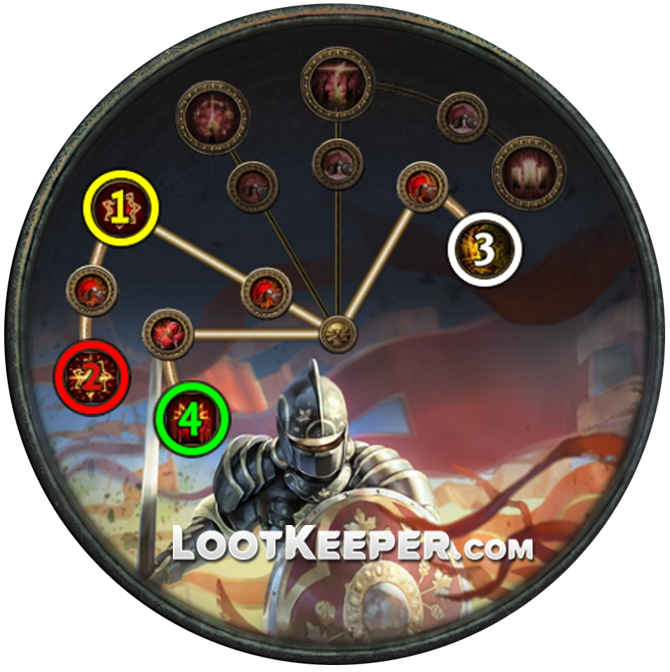 Прокачка класса восхождения Чемпион