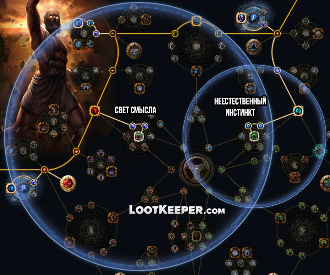 Неестественный инстинкт для мин-макс версии