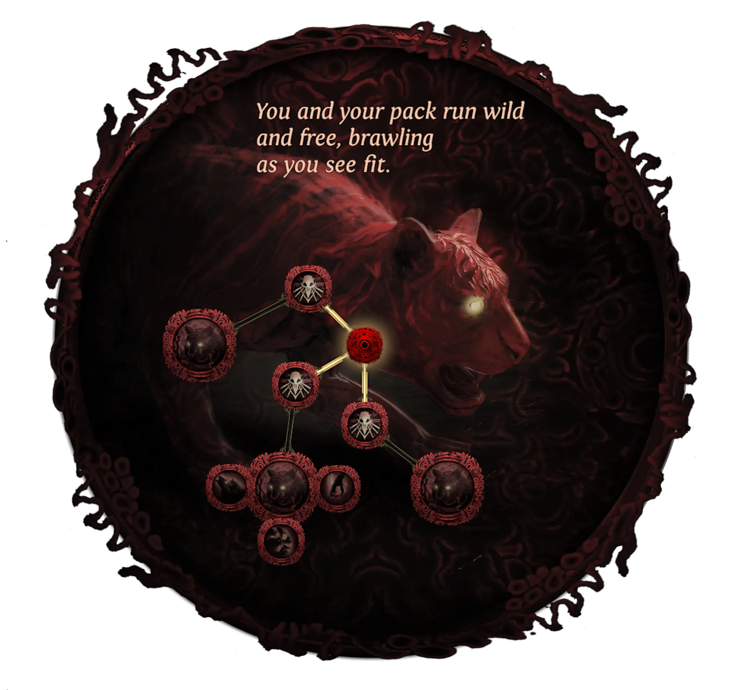 Родословная Фаррул